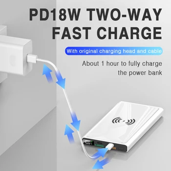 40W Brezžični Super Hitro Polnjenje, Power Bank Prenosni 20000mAh Polnilec Digitalni Prikaz Zunanje Baterije za iphone Xiaomi 1