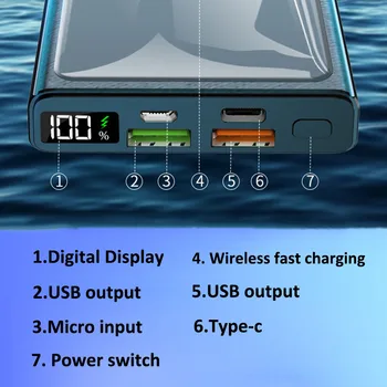 40W Brezžični Super Hitro Polnjenje, Power Bank Prenosni 20000mAh Polnilec Digitalni Prikaz Zunanje Baterije za iphone Xiaomi 5