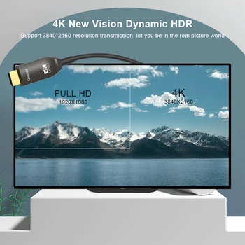 4K DP za HDMI je združljiv 2.0 Fiber Optic Cable 4K 60Hz Inženiring Skladu Doma za Izboljšanje HD Audio Kabel HDR 18Gbps DisplayPort 2