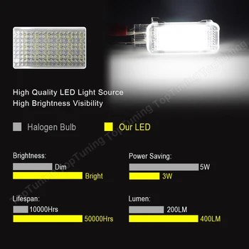 LED z Dovoljenjem Vrata Prtljažnik Footwell Škatle za Rokavice Luči luči Za Audi A1 A2 A3 A4 A5 A6 A7 A8 V3 V5 V7 TT B5 B6 B7 B8, Avto, Belo VW 5