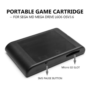 MD Kartuše Pomnilniško Kartico Tok Igre Shranjevanje Gorenja Kartico za Sega OSV3.6/3.8 Različica Prenosni Ide