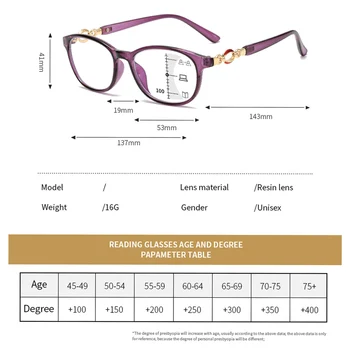 Nova Moda Progresivna Multifokalna Obravnavi Očala Ženske Anti-modra Svetloba Očala na Recept Očala Dioptrije +1.0 +4.0 4