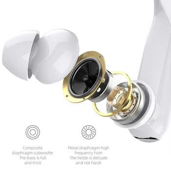 Novo Uho Kavelj Slušalke Brezžične Bluetooth 5.0 Slušalke Zmanjšanje Hrupa Slušalke Business Sport Prostoročno Touch kontrole наушники 1