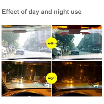 Pravi Anti Bleščanje Avto sončnega Dan in Noč HD Osupljivo Jasen Pogled Voznika Očala Notranje zadeve Anti Bleščečih UV High Beam Ogledalo 1