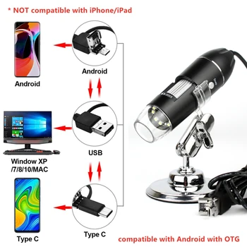 USB Digitalni Mikroskop, Ročni 1000X-1600X 8 LED Povečava Endoskop Mini Video Kamero za Windows 7/8/10 Mac, Linux, Android 5