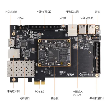 XILINX FPGA ZYNQ Razvoj Odbor ROKO 7015 PCIE HDMI SFP Svetlobe Vrata Jedro Ploščo PE100-Z7015 1