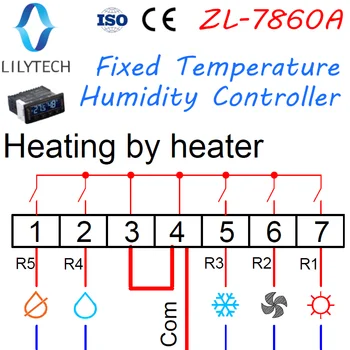 ZL-7860A, stalni temperaturi in vlažnosti regulator, hygrostat termostat, stalna temperatura in fiexed vlažnost krmilnik